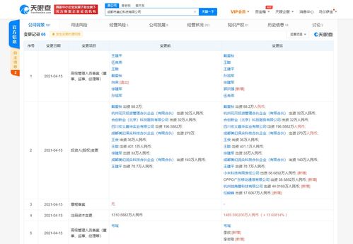 小米OPPO关联公司入股美幻科技 跨界投资背后的技术布局与安全意识